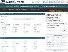 Tablet Screenshot of globalnote.jp